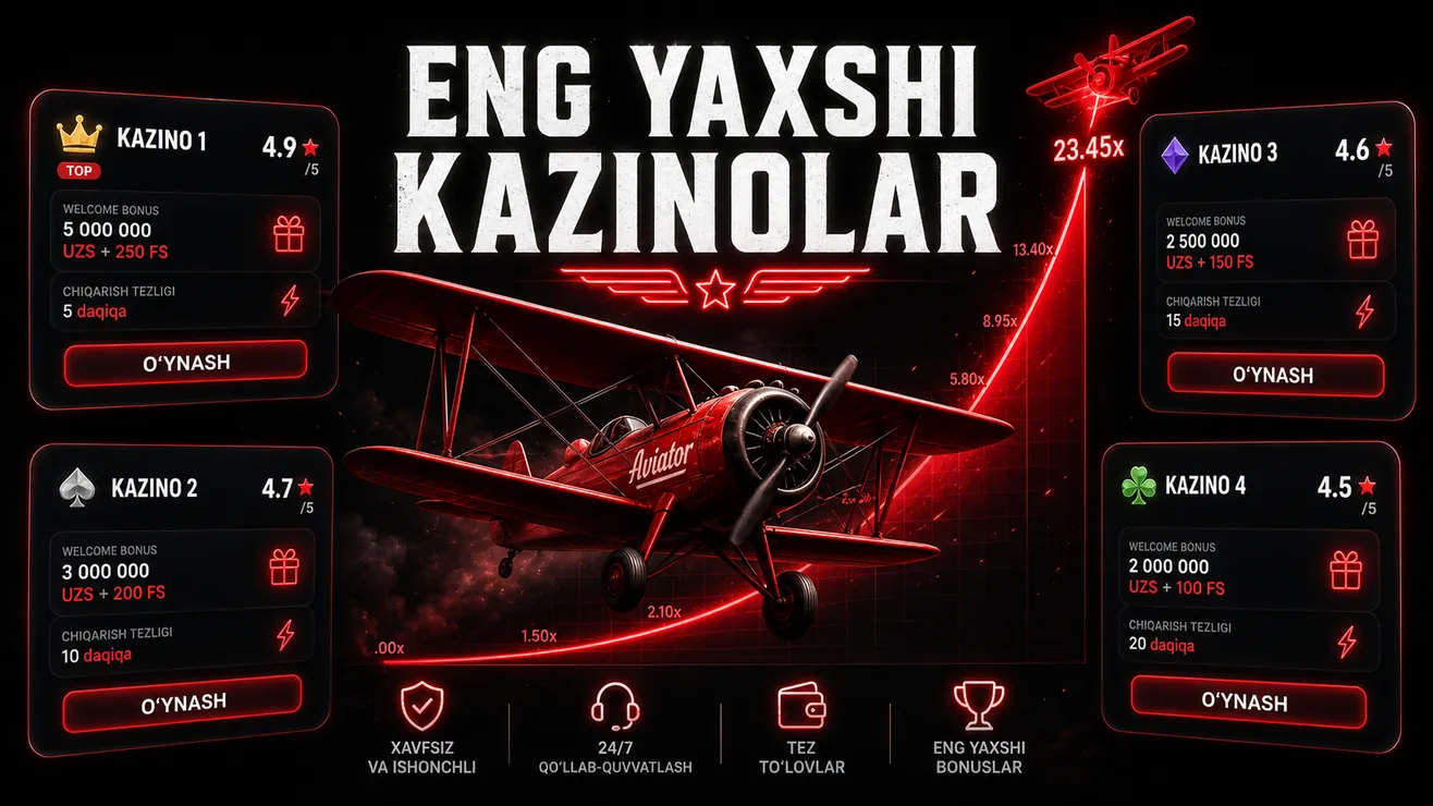 Aviator boshqa kazinolar taqqoslash Parimatch Melbet 888starz 2026