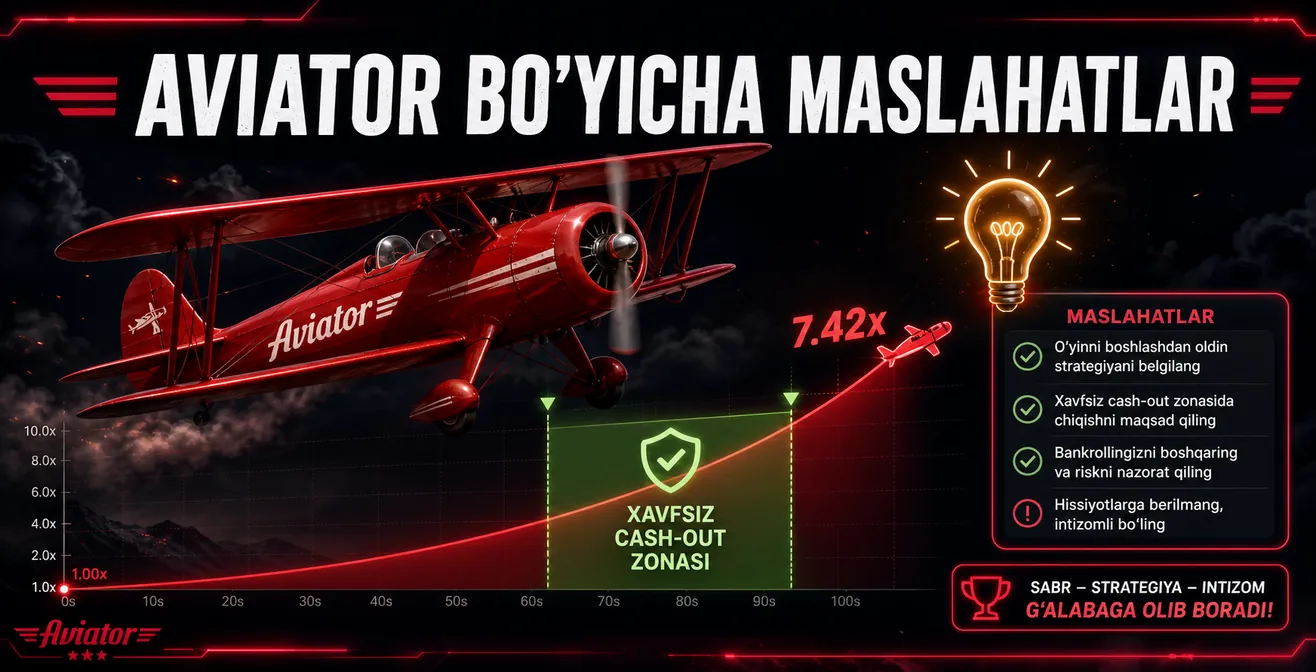 Aviator maslahatlar va amaliy triklar infografika